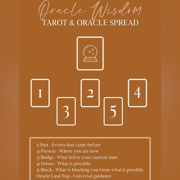 ✨ Barbieri Zodiac Oracle card deck by Barbara Moore ✨ - Picture 9 of 12